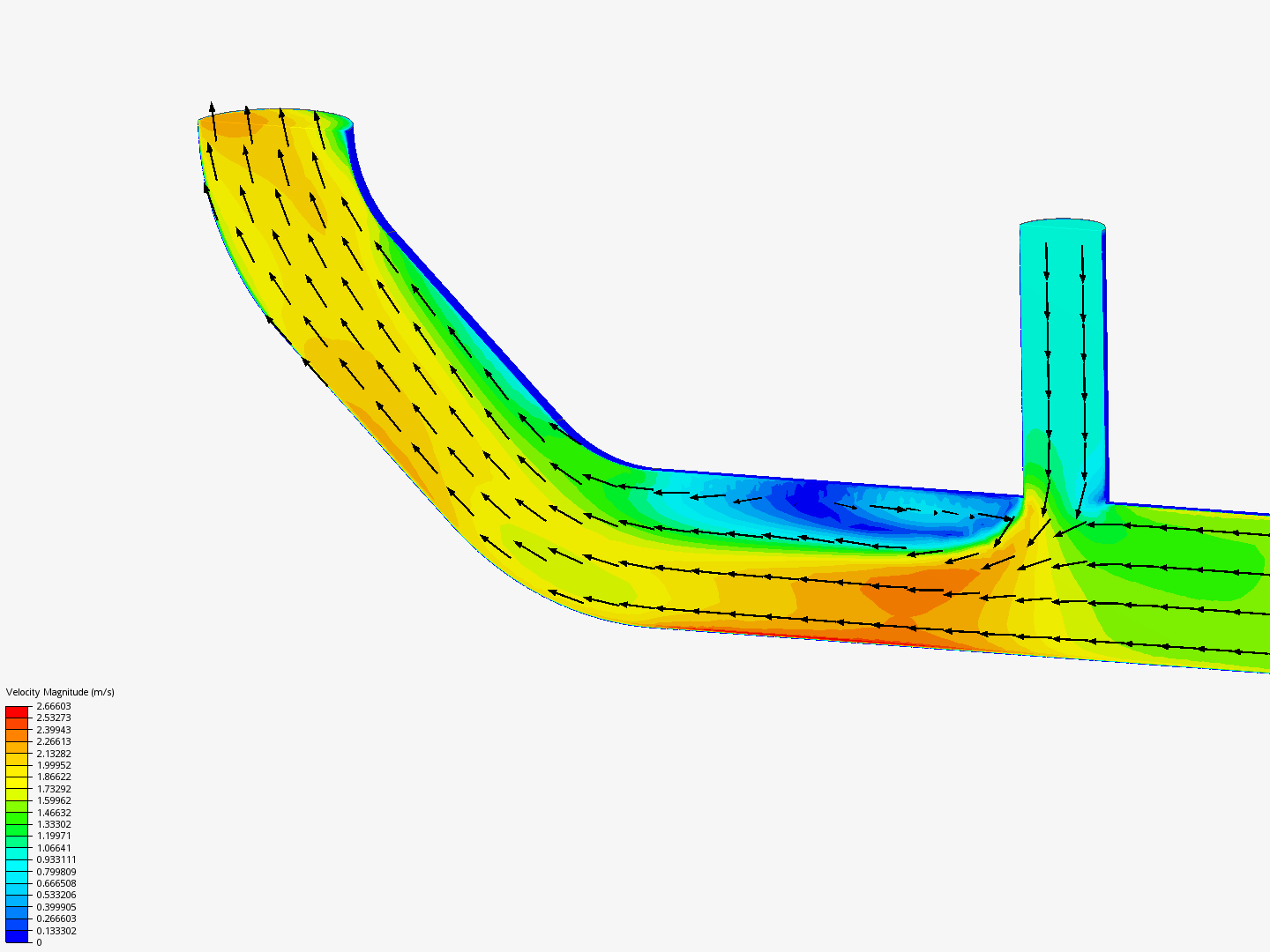 Tutorial 2: Pipe junction flow image