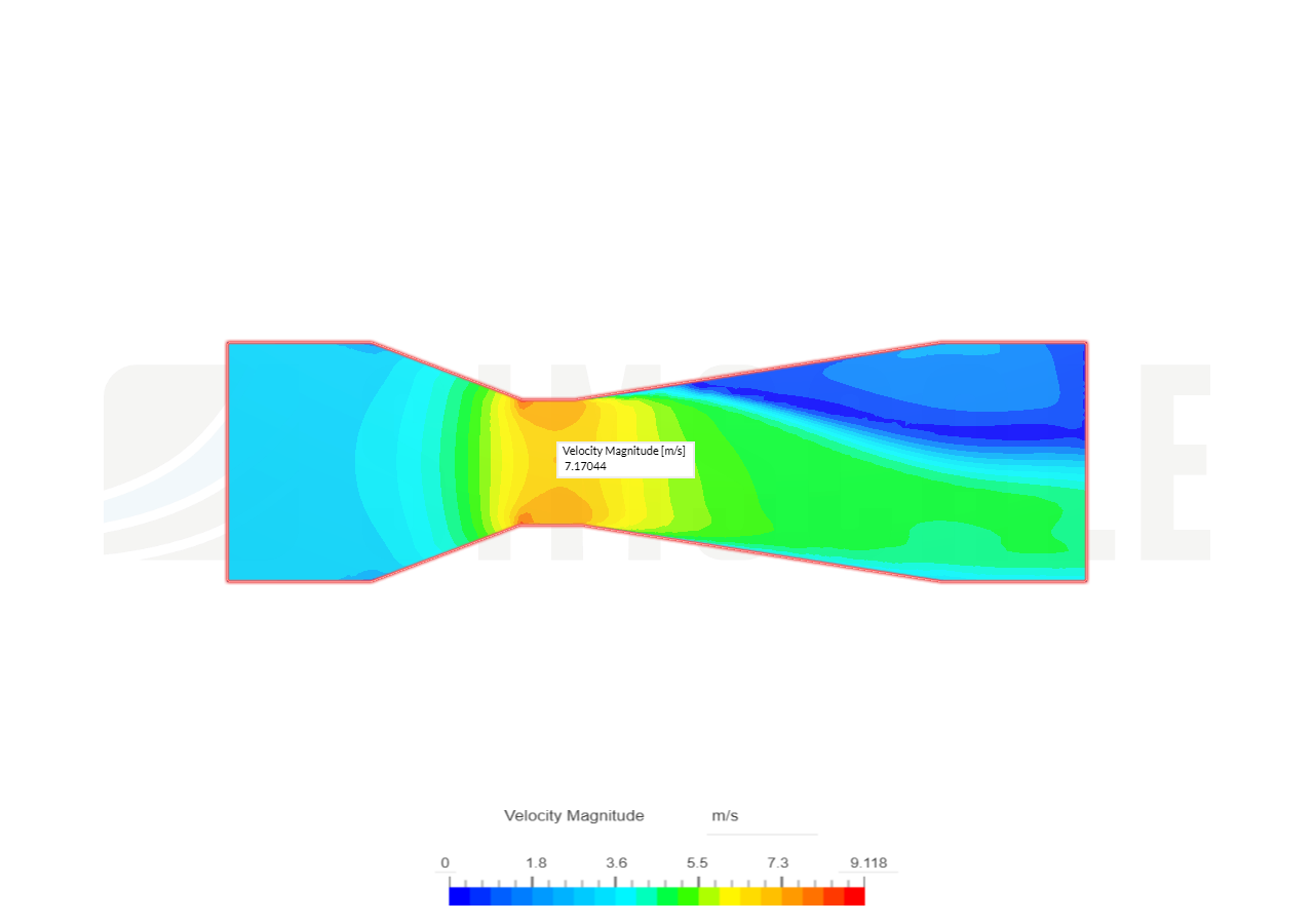 Venturi Meter (MatE 107) - Copy Vale Mesh 6 image