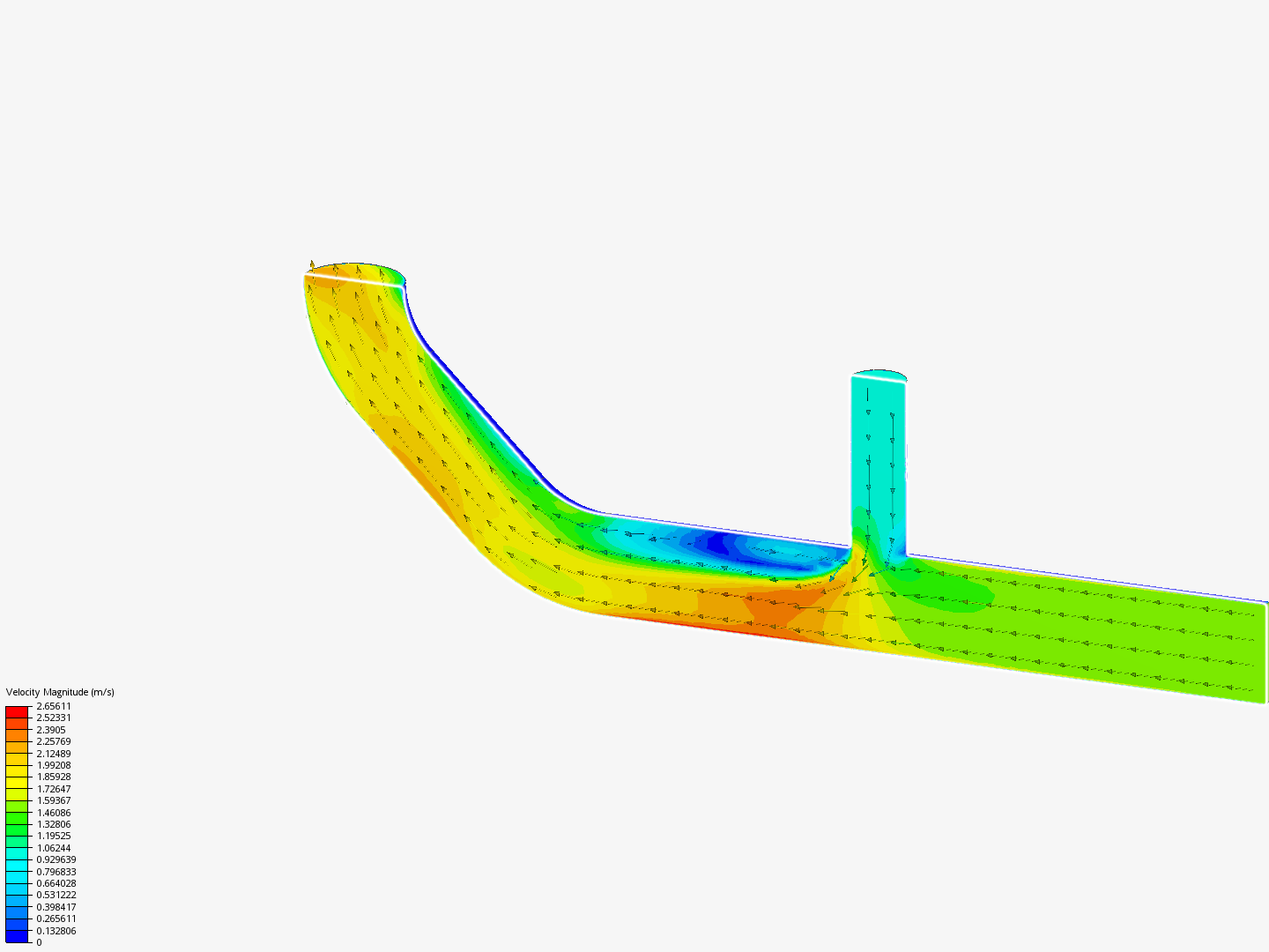 Tutorial 2: Pipe junction flow image