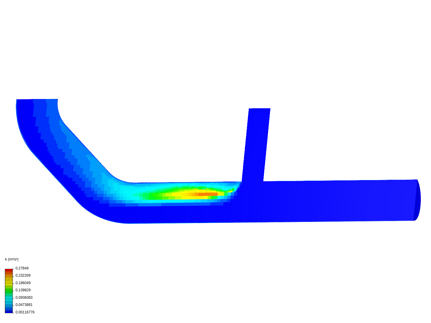 cfd of a pipe image