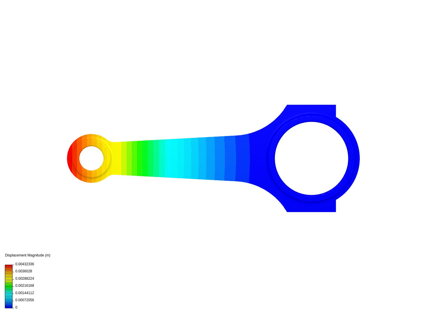 Tutorial 1: Connecting rod stress analysis image