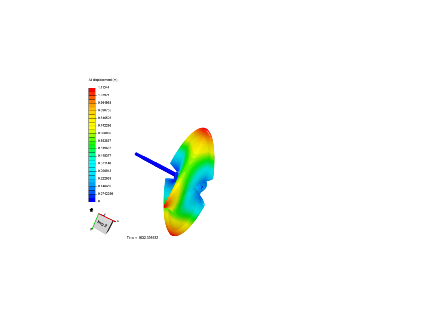 catilever shaft image