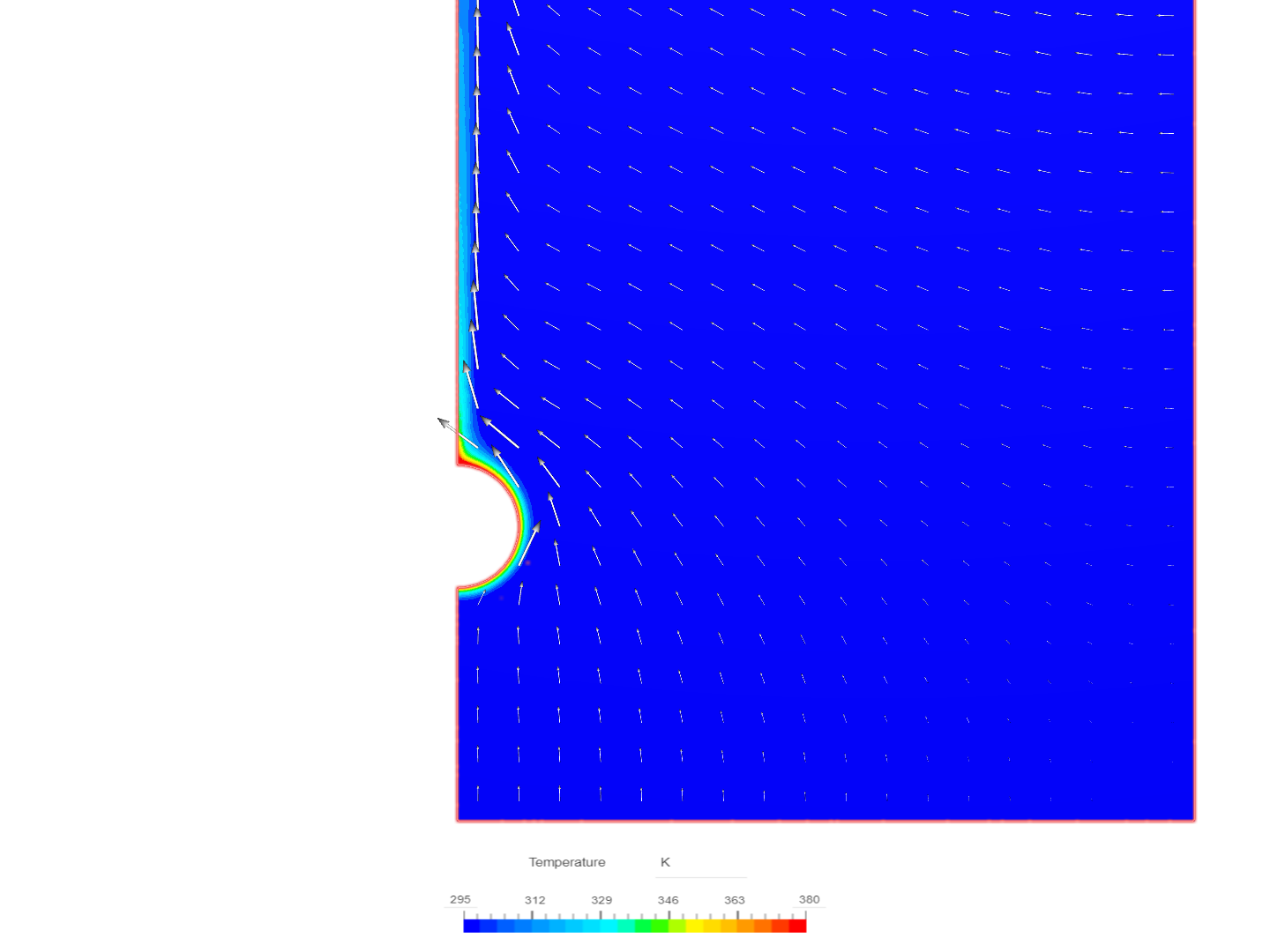 Validation: Convective Heat Transfer from Horizontal Cylinder image