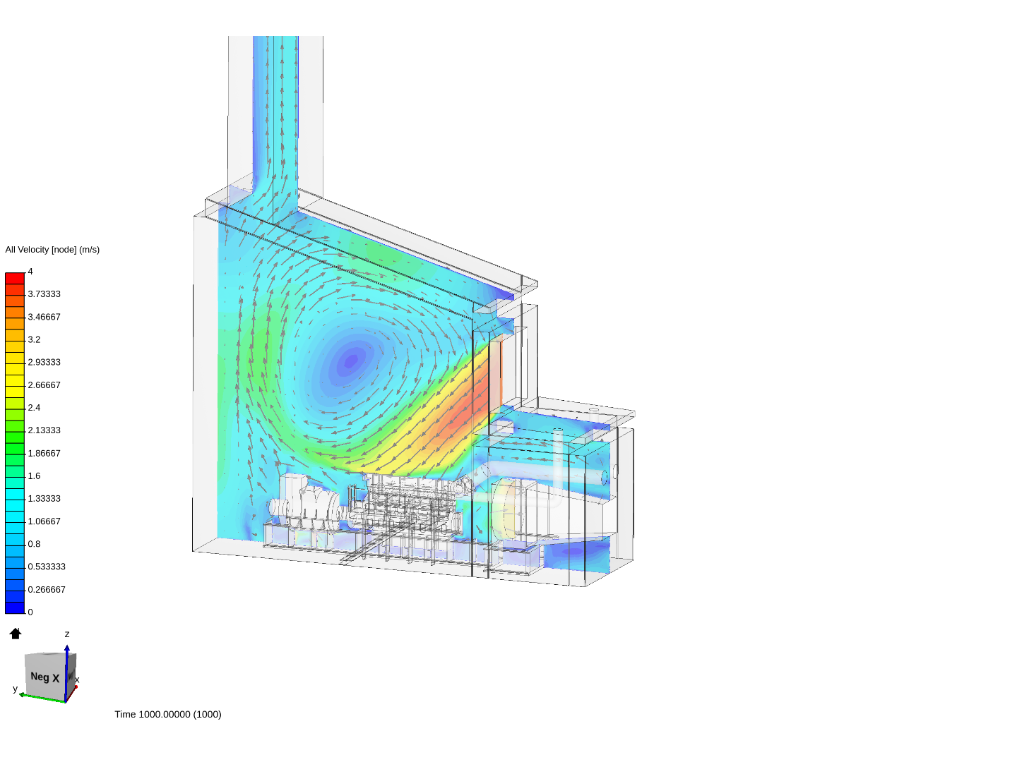 Power Generation Ventilation Example - Copy image