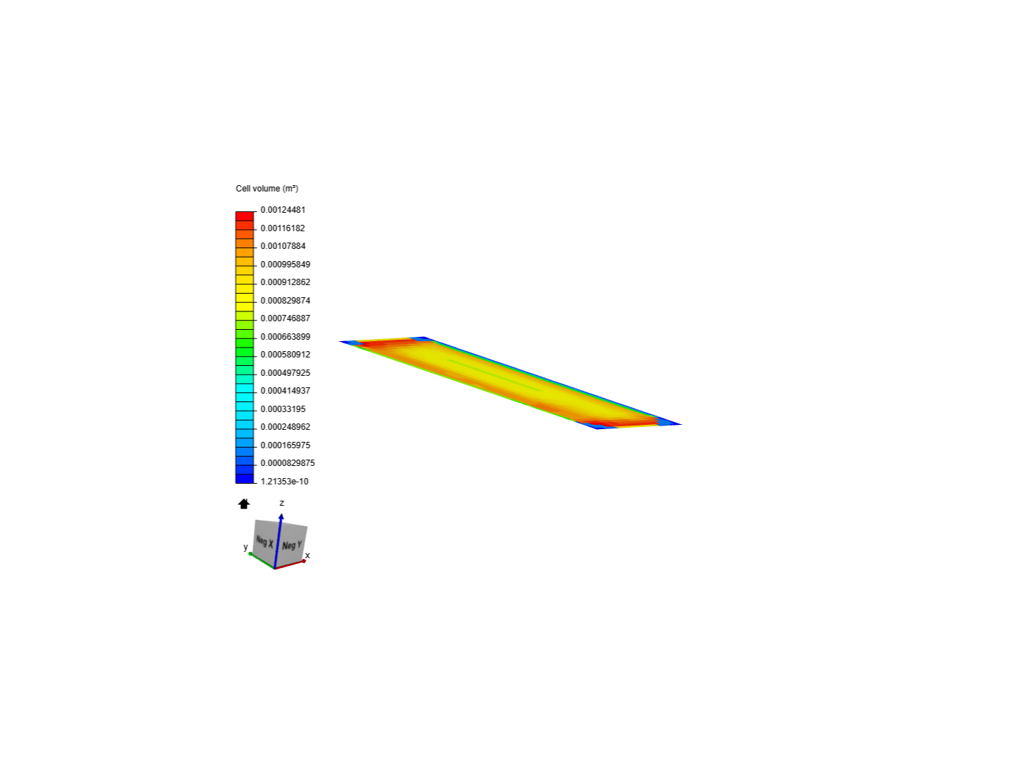 cfd of spoiler image