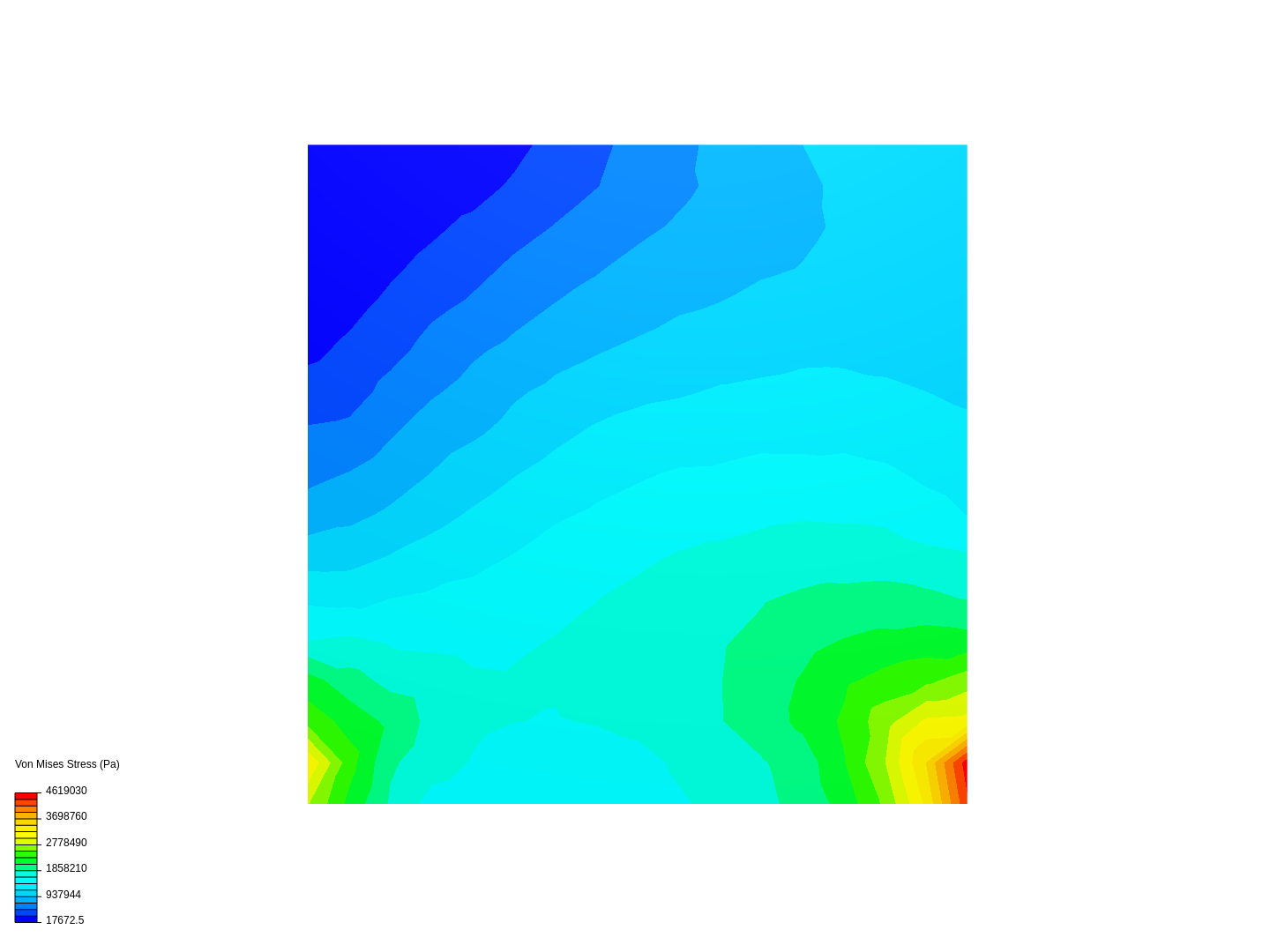 solid deformation image