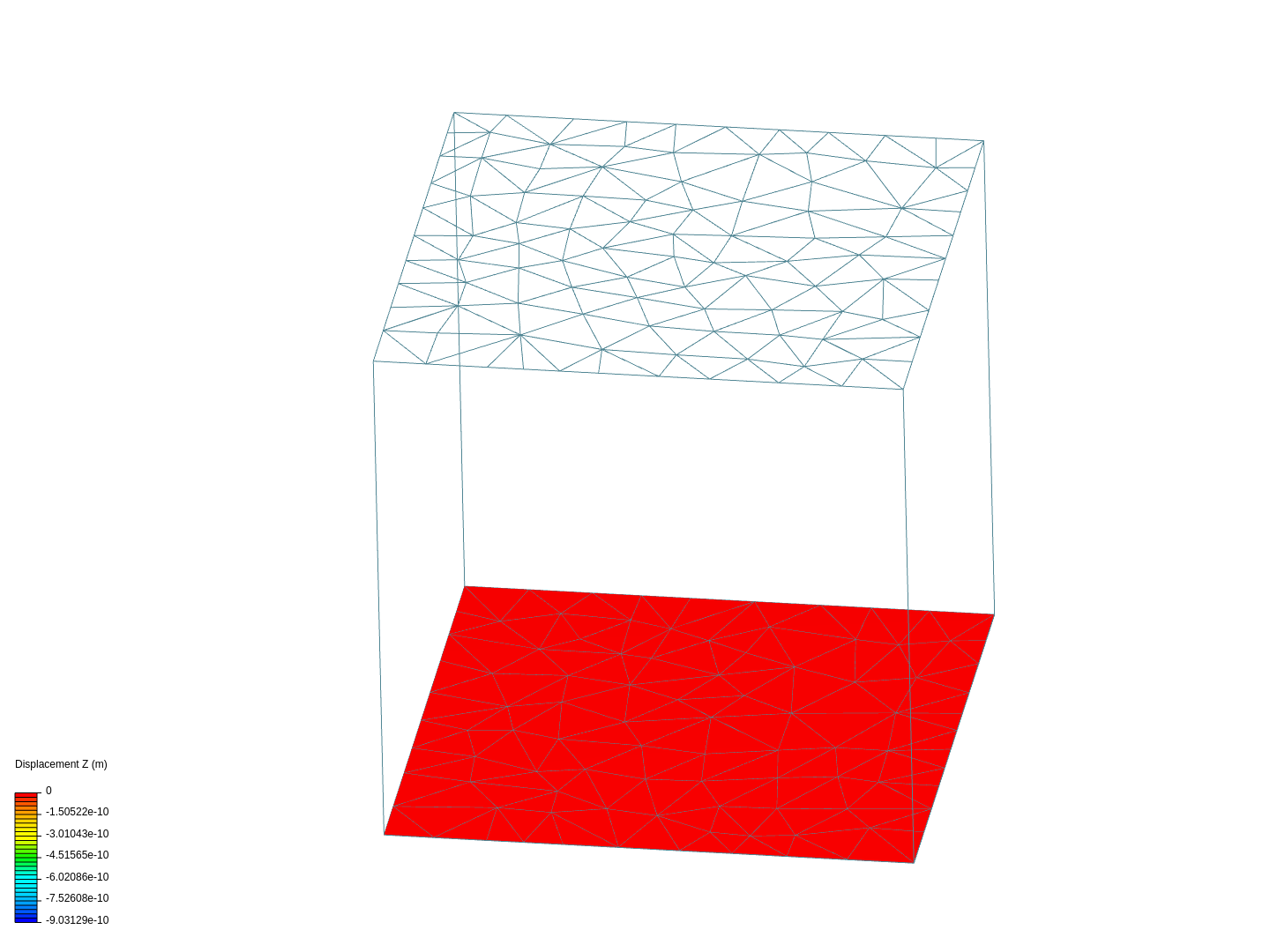 Test cube force / contrainte image