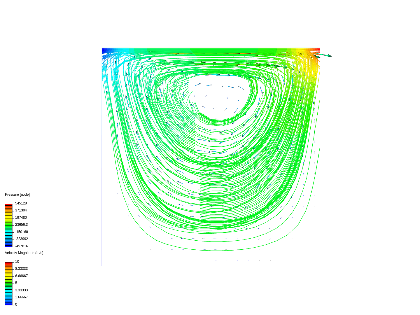 FDT_lid_driven_cavity image