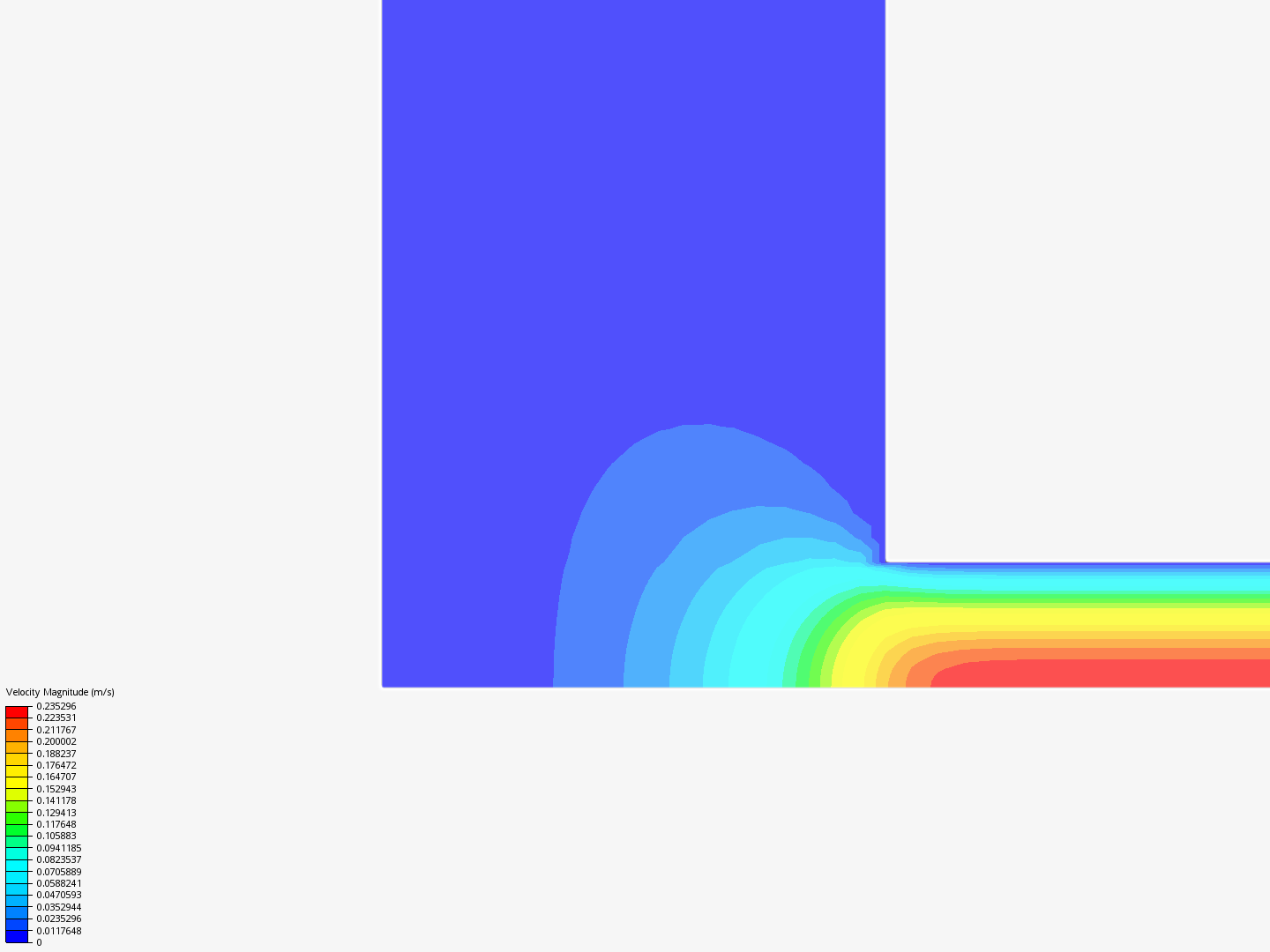 Axisymmetric viscous flow with CFD image