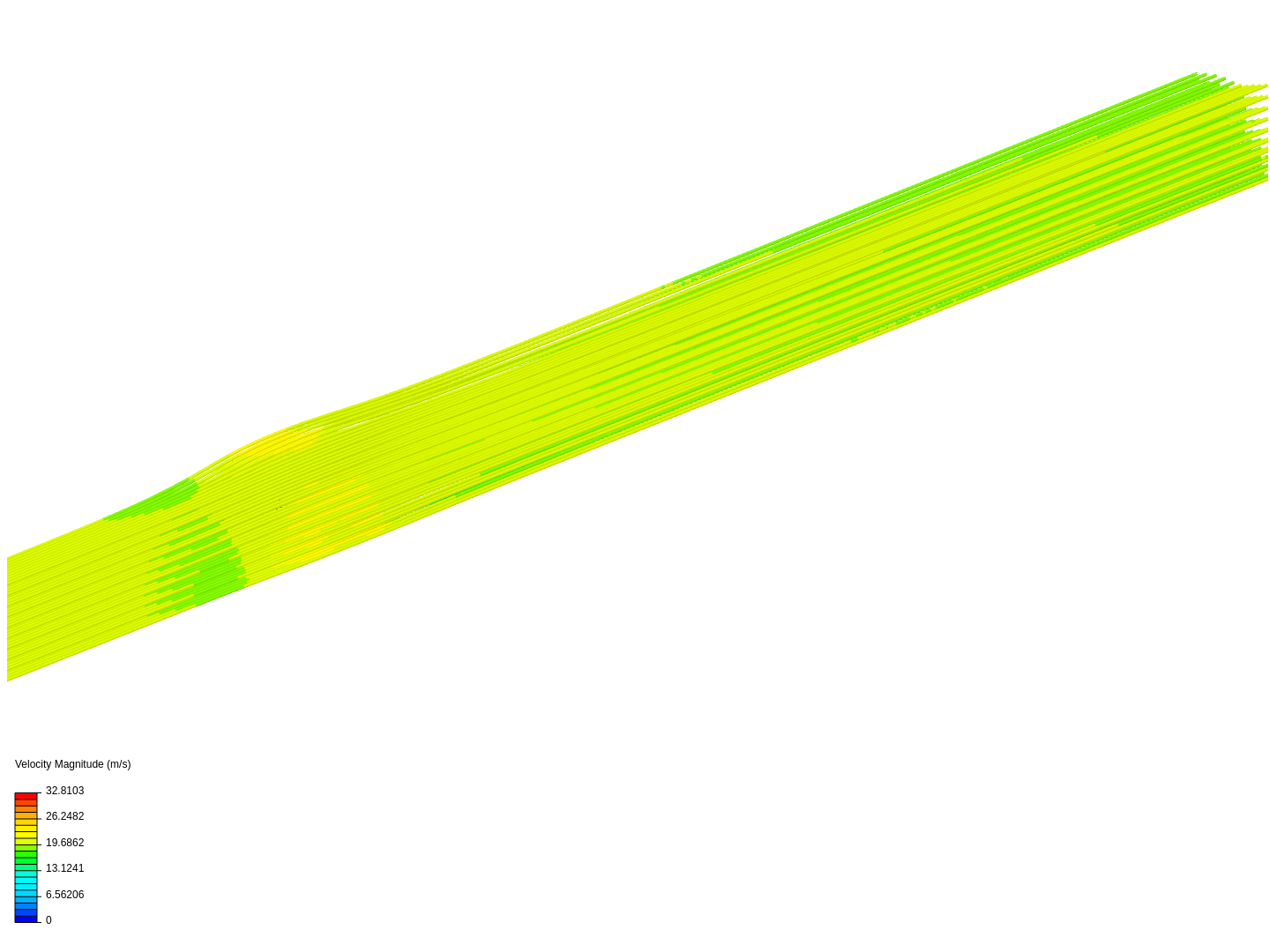 RRA 2 CFD image