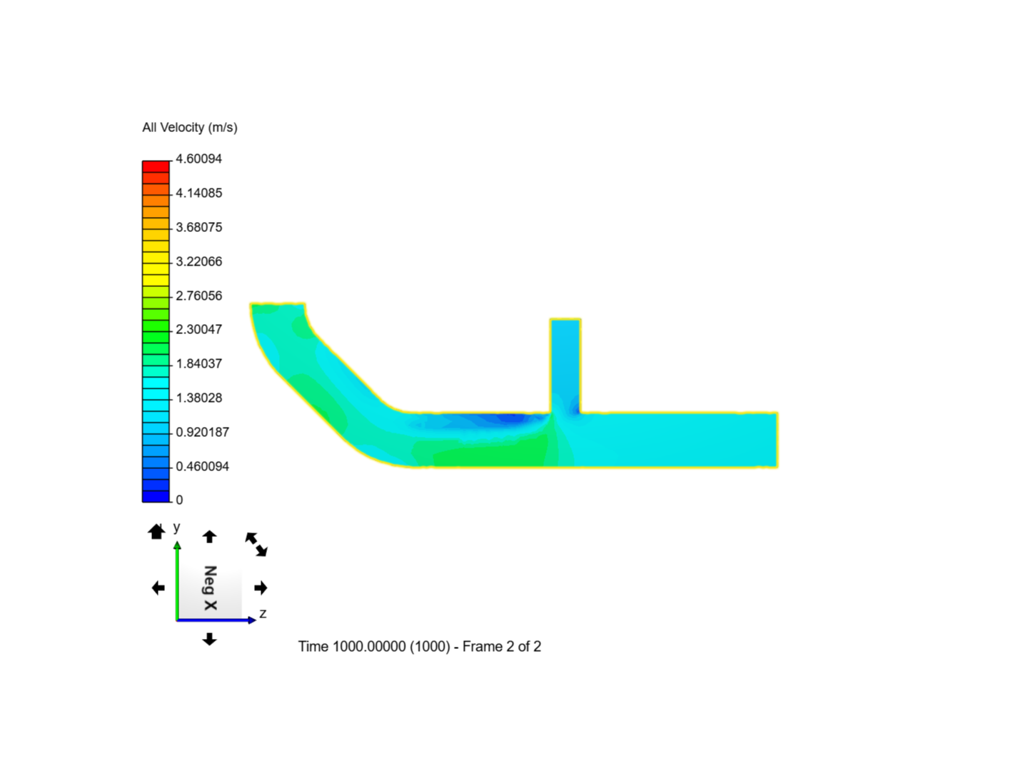 Two inlet pipe flow_1 image