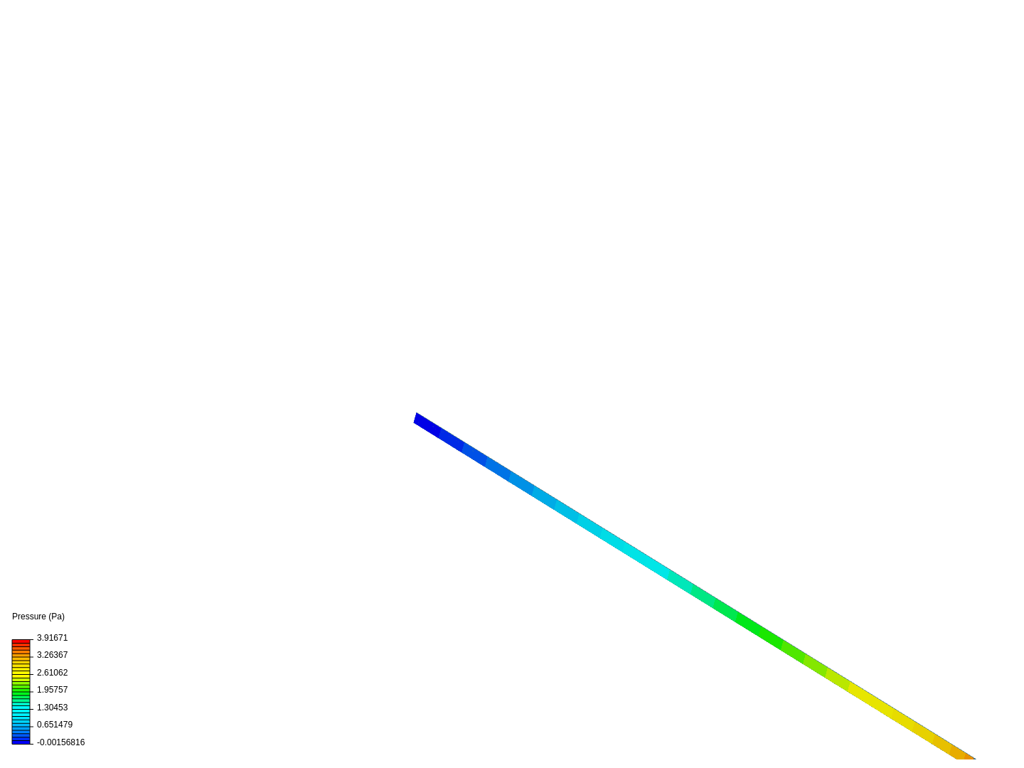 Pressure Drop of a Developing Flow image