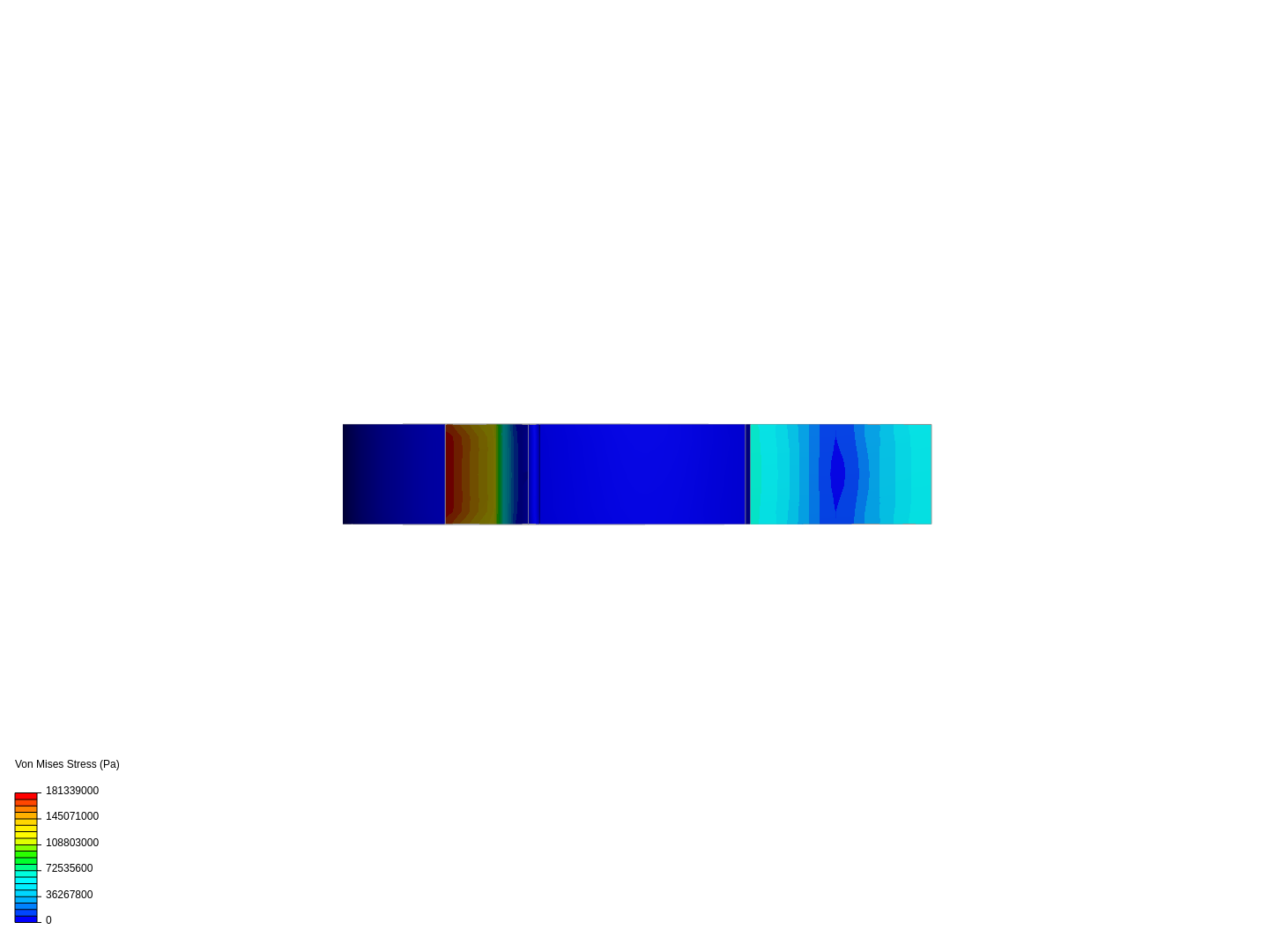 Copper Beam Bending with nonlinear deformation image