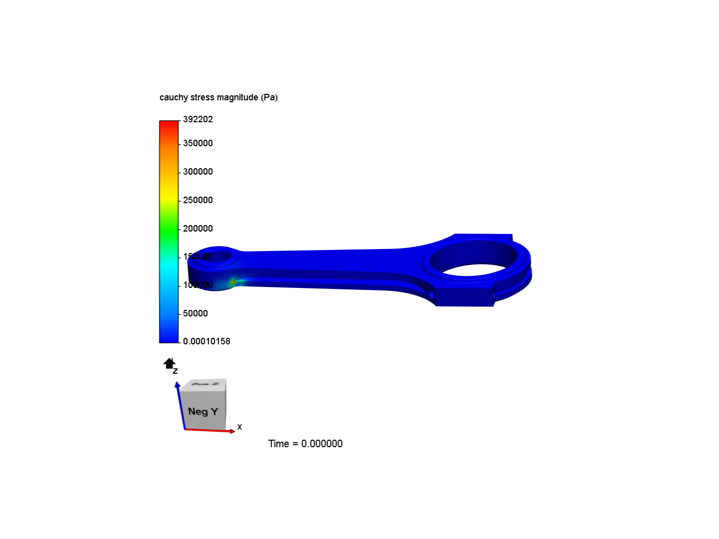 Tutorial 1: Connecting rod stress analysis image