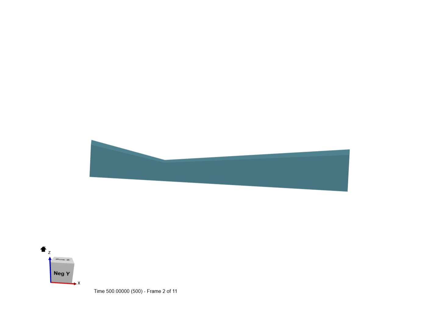 Compressible Flow through a De Laval Nozzle image