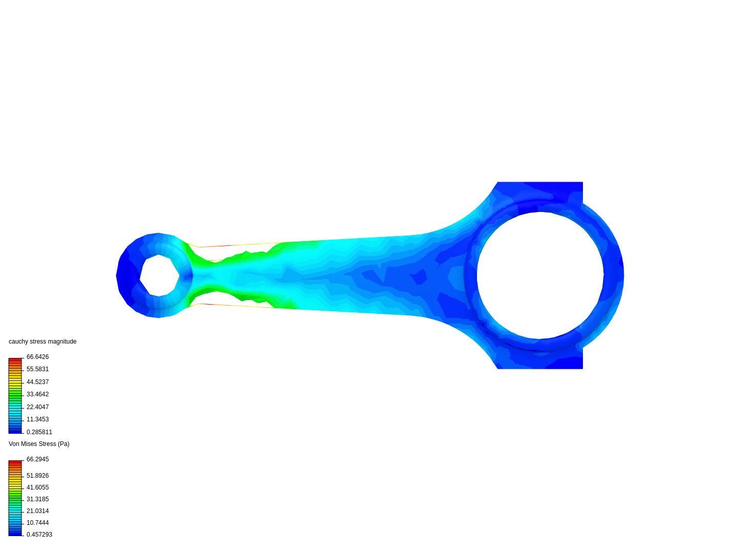 Tutorial 1: Connecting rod stress analysis image