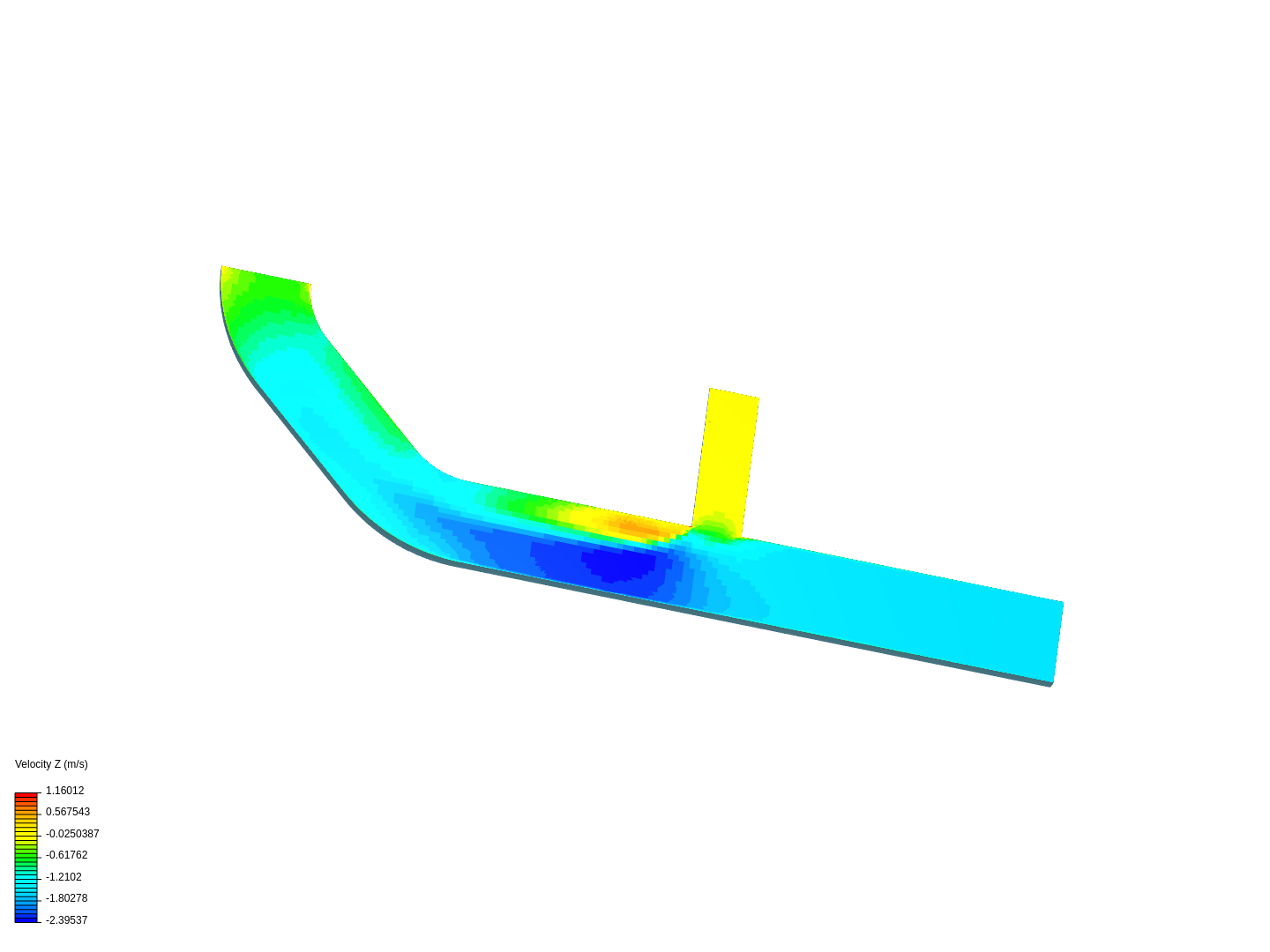 Tutorial 2: Pipe junction flow image