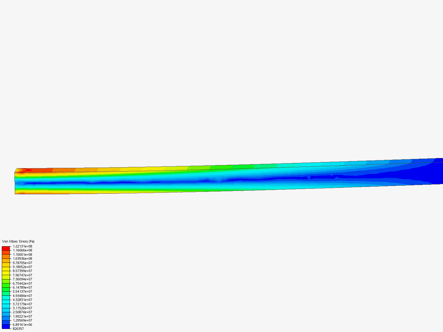 Basic Beam image