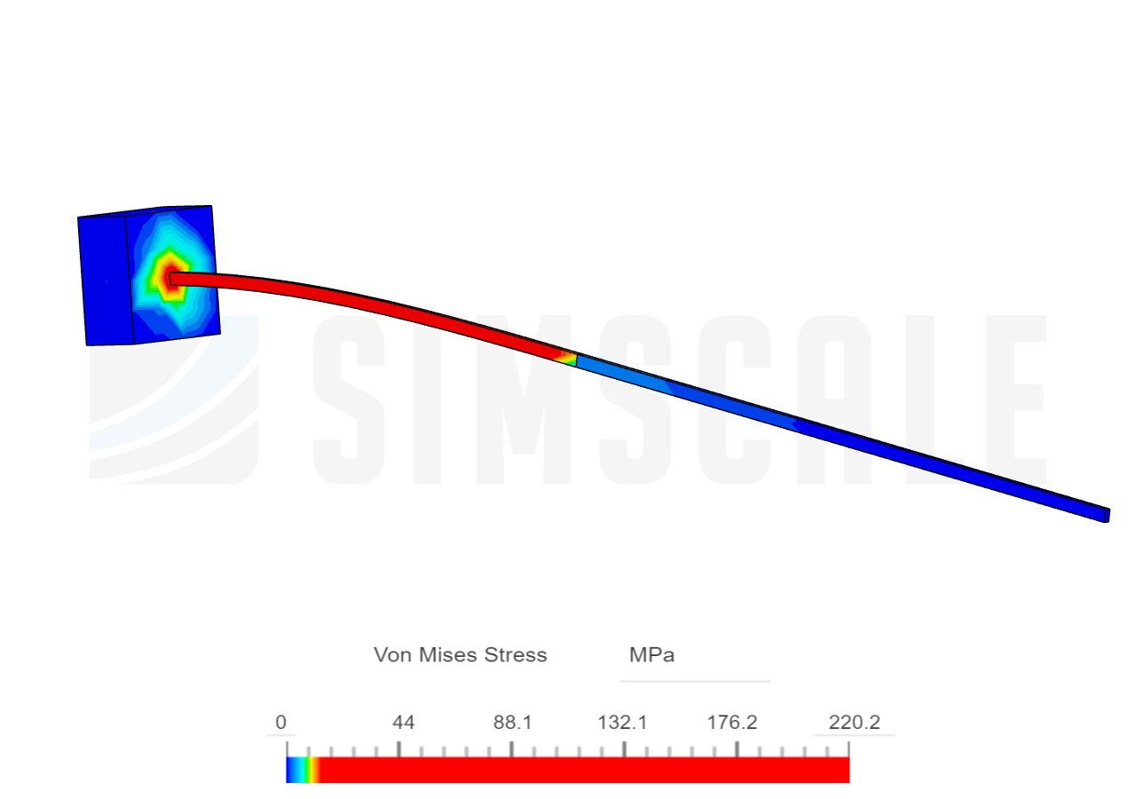 TP2 système tech image