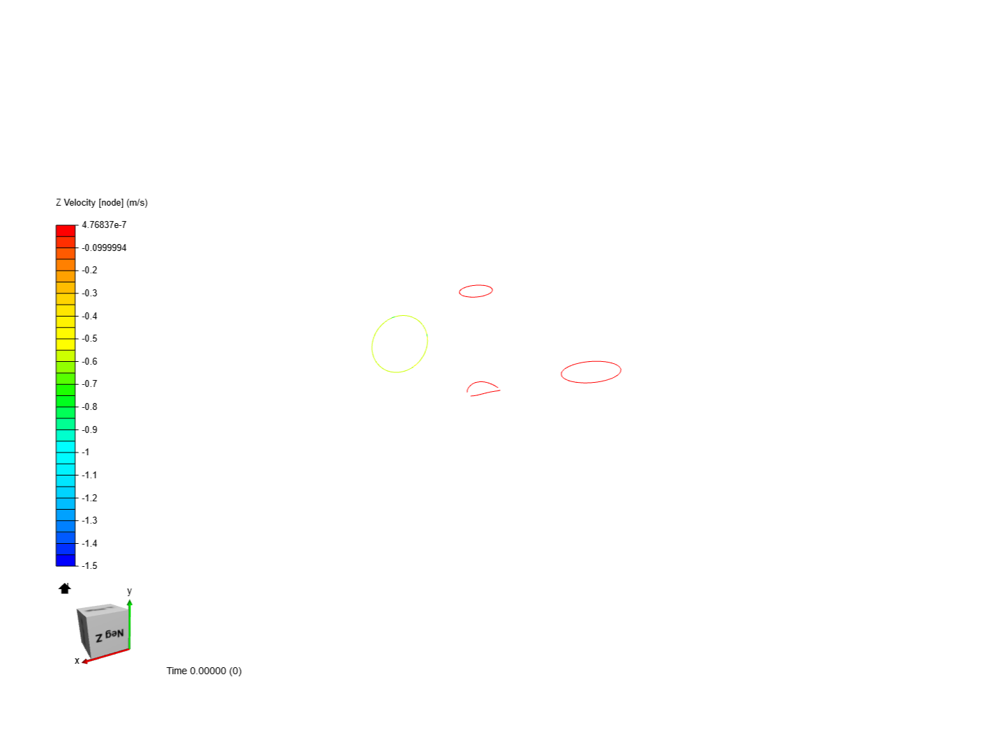 Tutorial 2: Pipe junction flow image