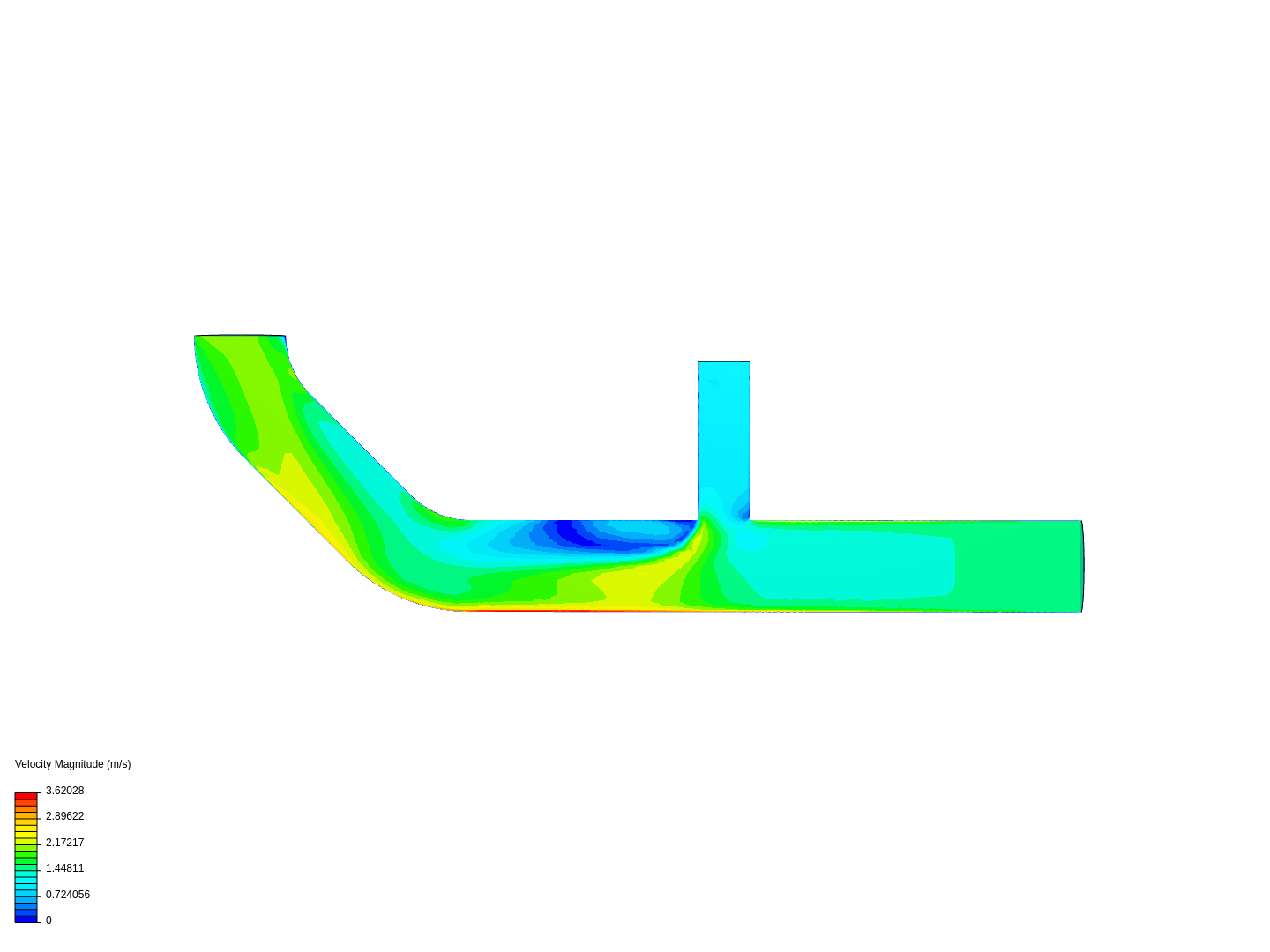 Tutorial 2: Pipe junction flow image