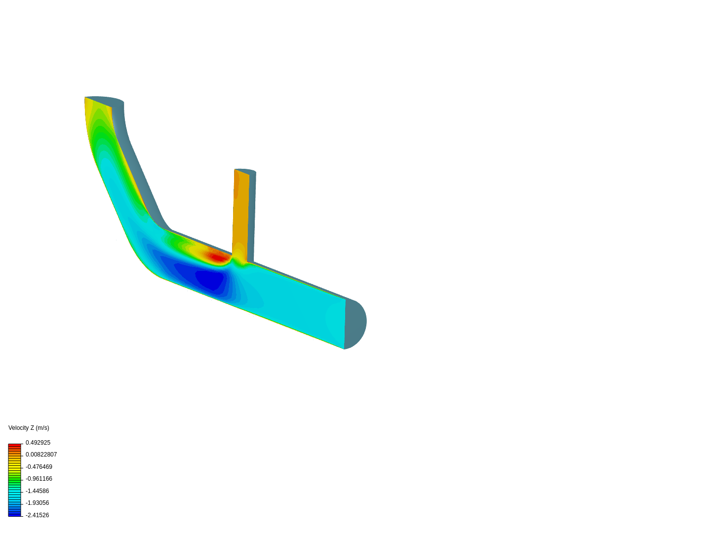 Tutorial 2: Pipe junction flow image