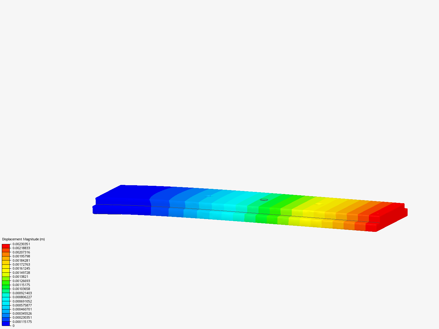 Einschub_Sim image