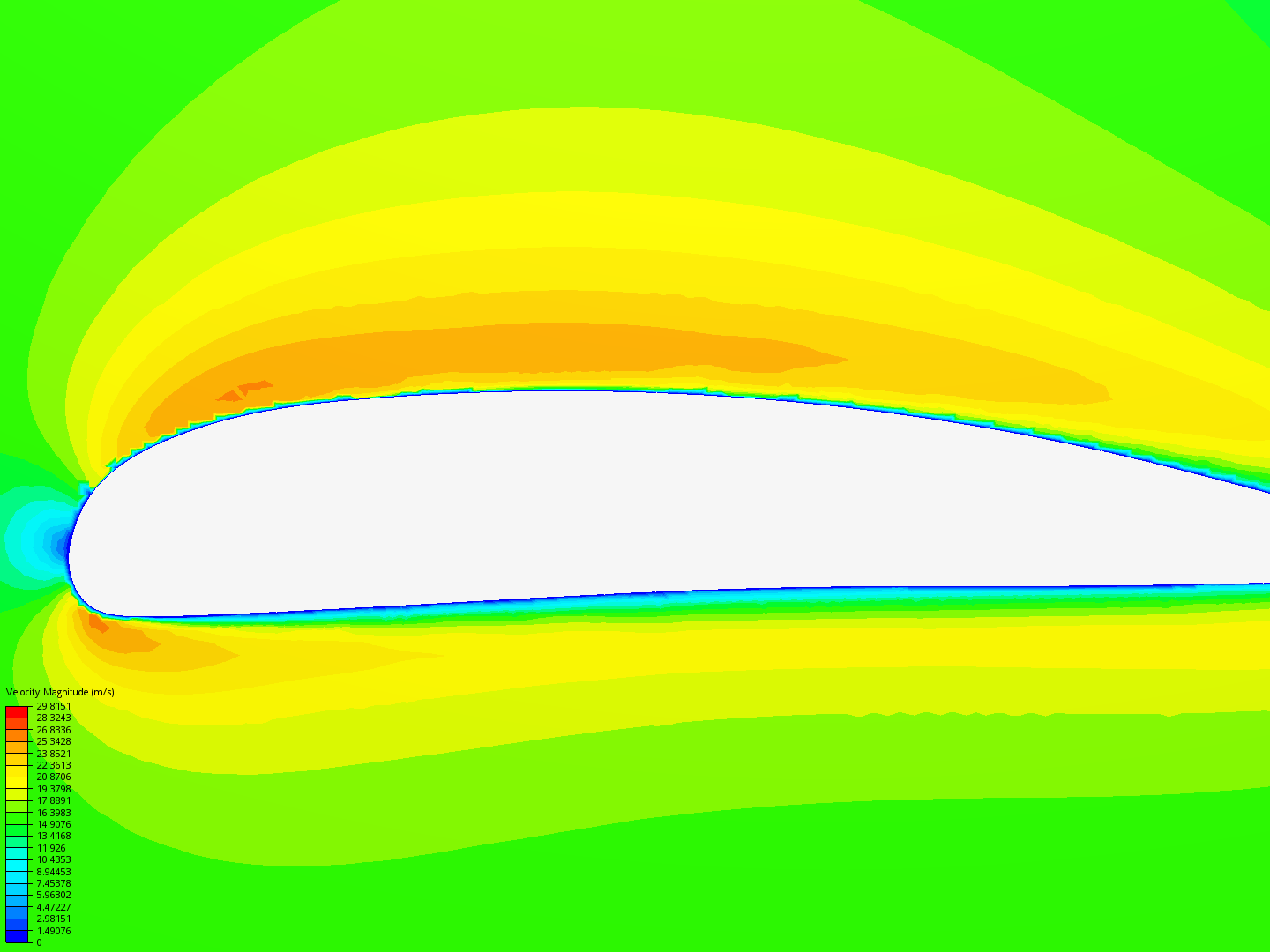 Airfoil - Copy image