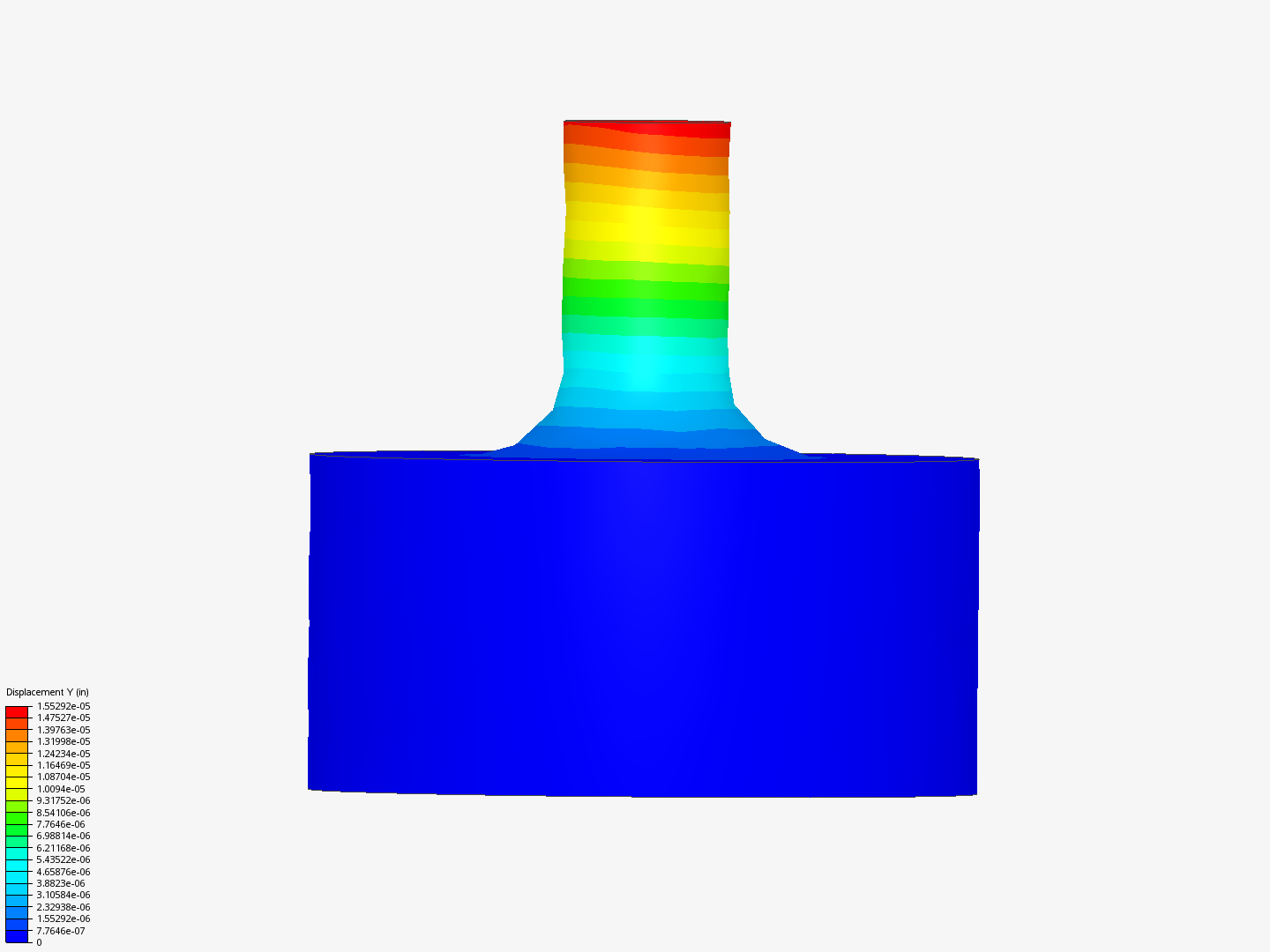 stepped shaft static structural image