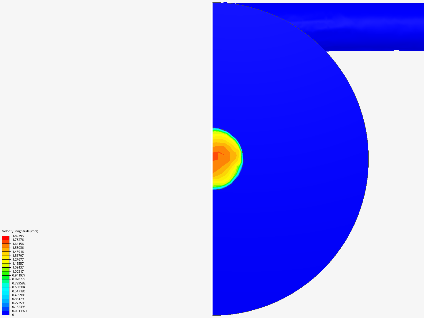 flowrate image