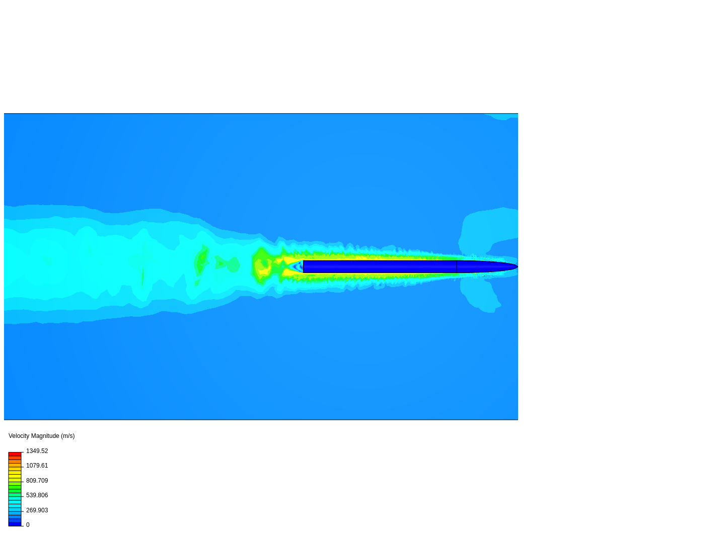 Elliptical Rocket Aerodynamics image