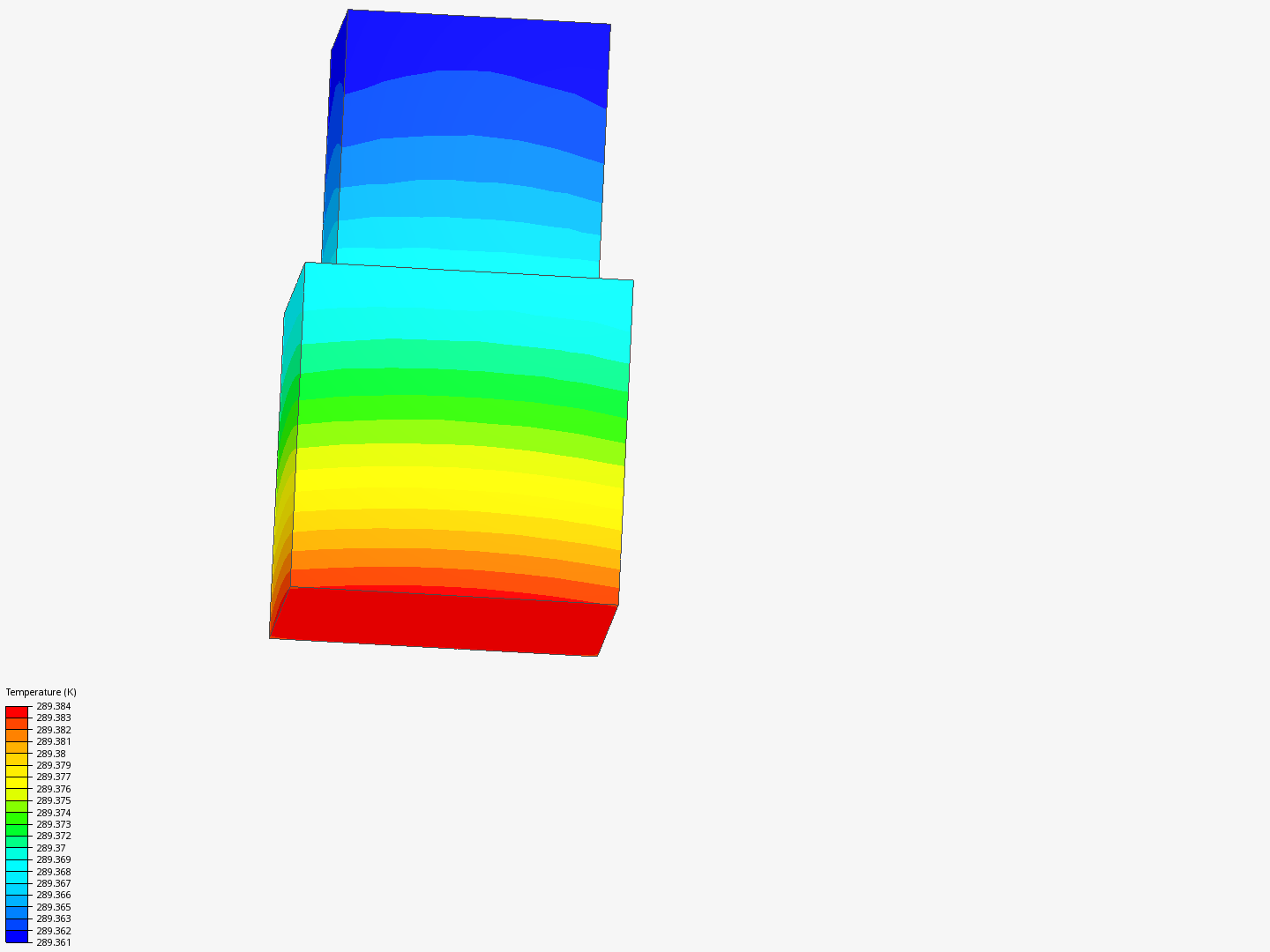 Thermal Conduction image