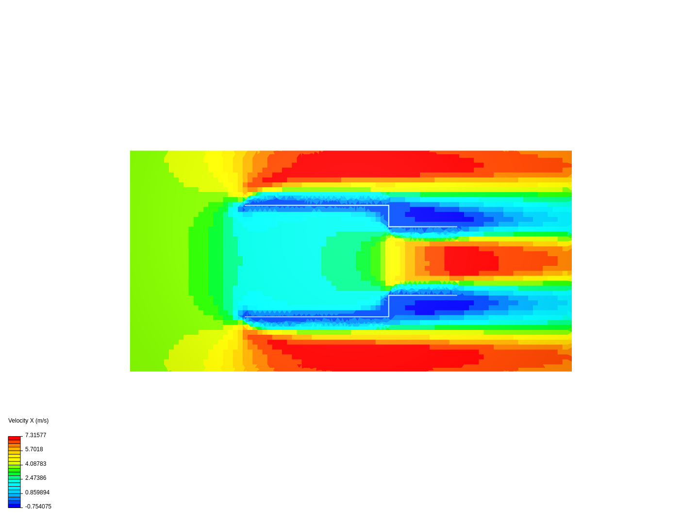 Rectangular Reduction Test Flow image