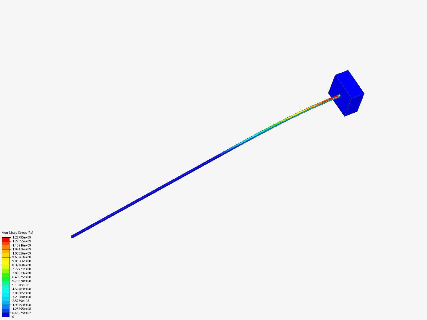 tutorial_1-_connecting_rod_stress_analysis image