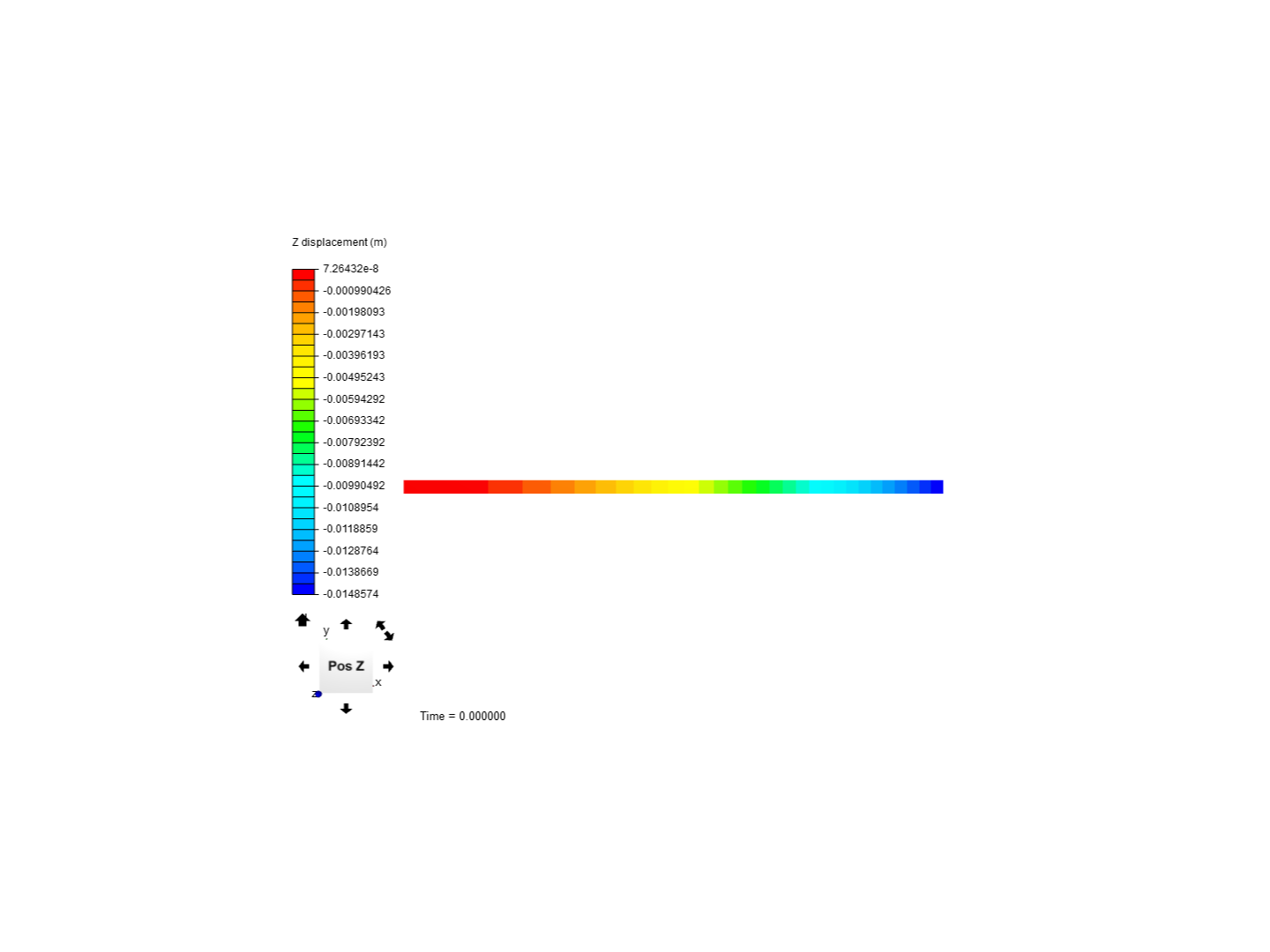 Cantilever Beam image