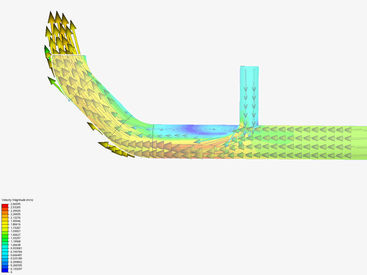 Tutorial 2: Pipe junction flow image