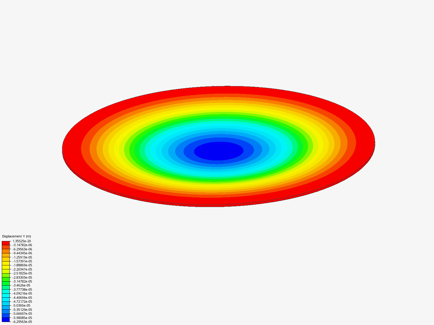 membrane def image