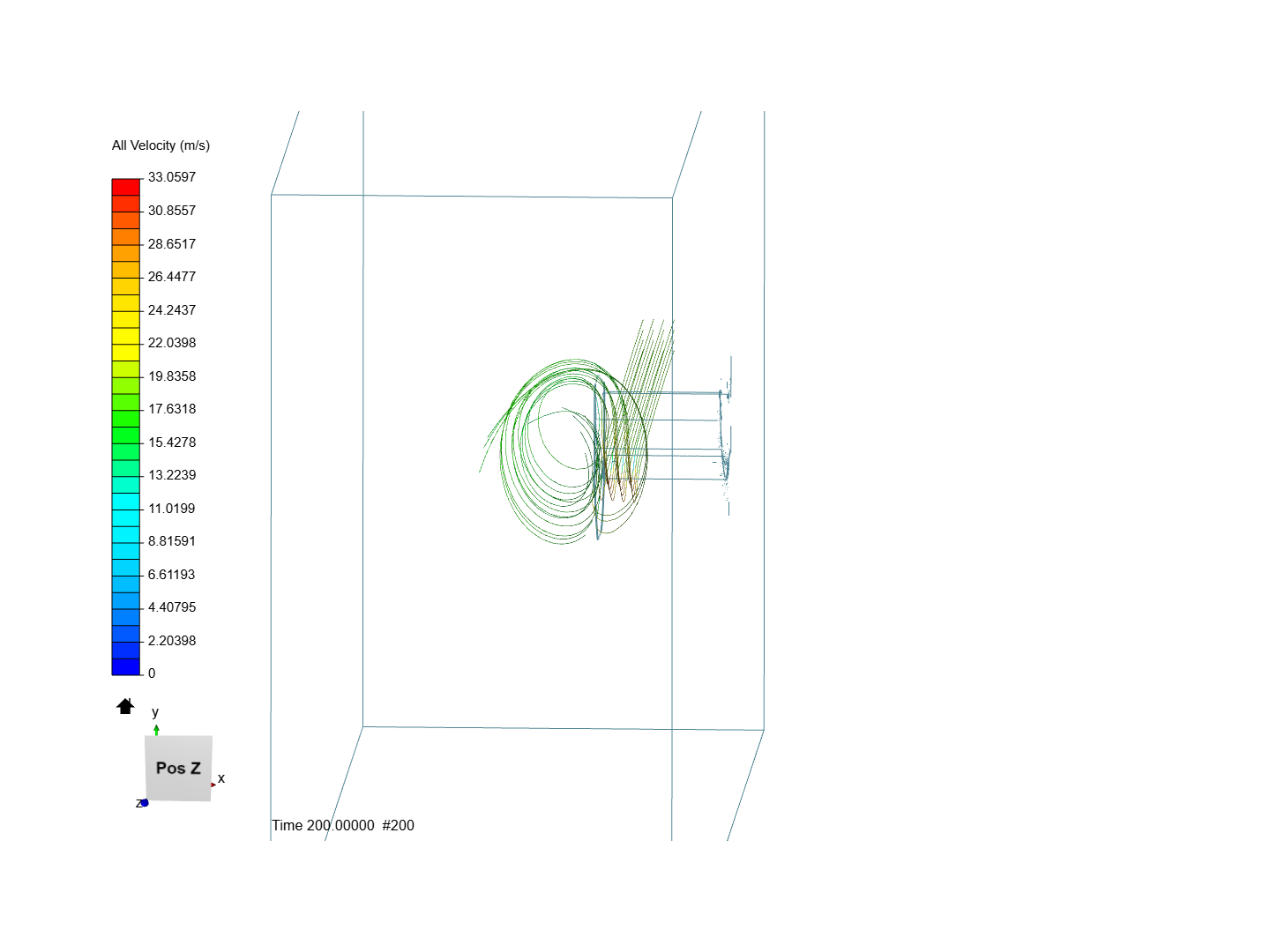 FS Rear Wing analysis image