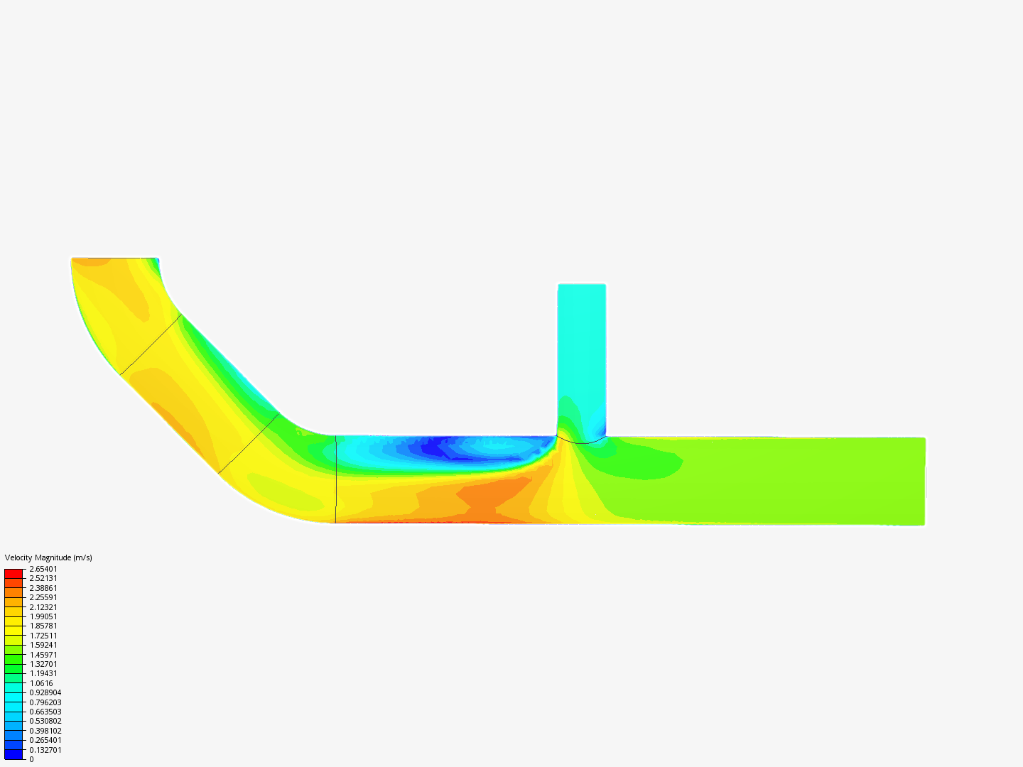 Tutorial 2: Pipe junction flow image