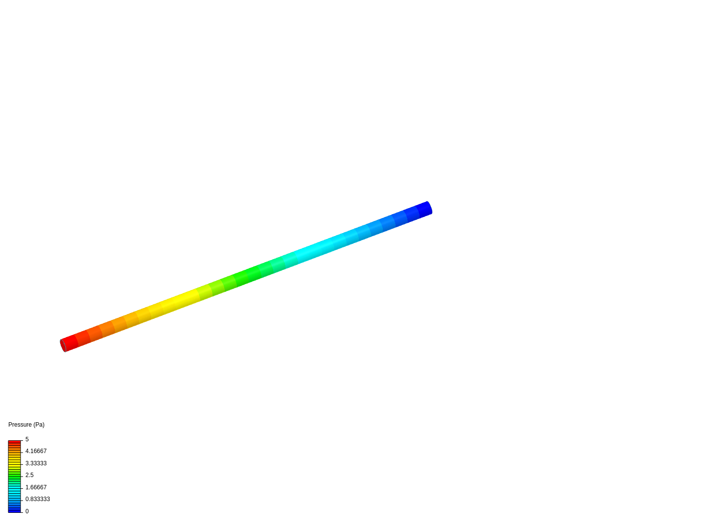 Laminar Pipe Flow - CHEG 341 image