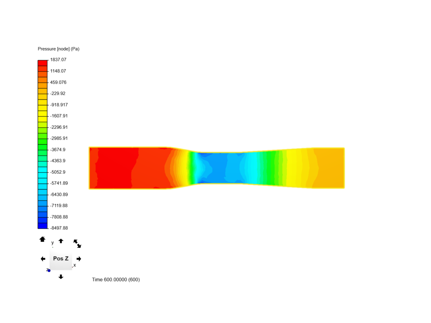 Venturi Meter - CHEG 341 image