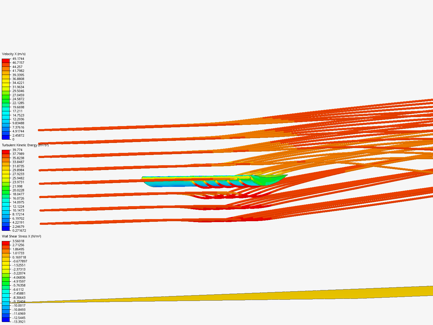 NACA 8412 Airfoil - CFD image