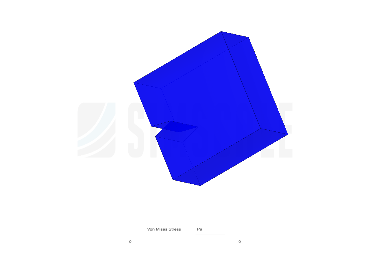 FEM Convergence Training - Student Template - Copy image