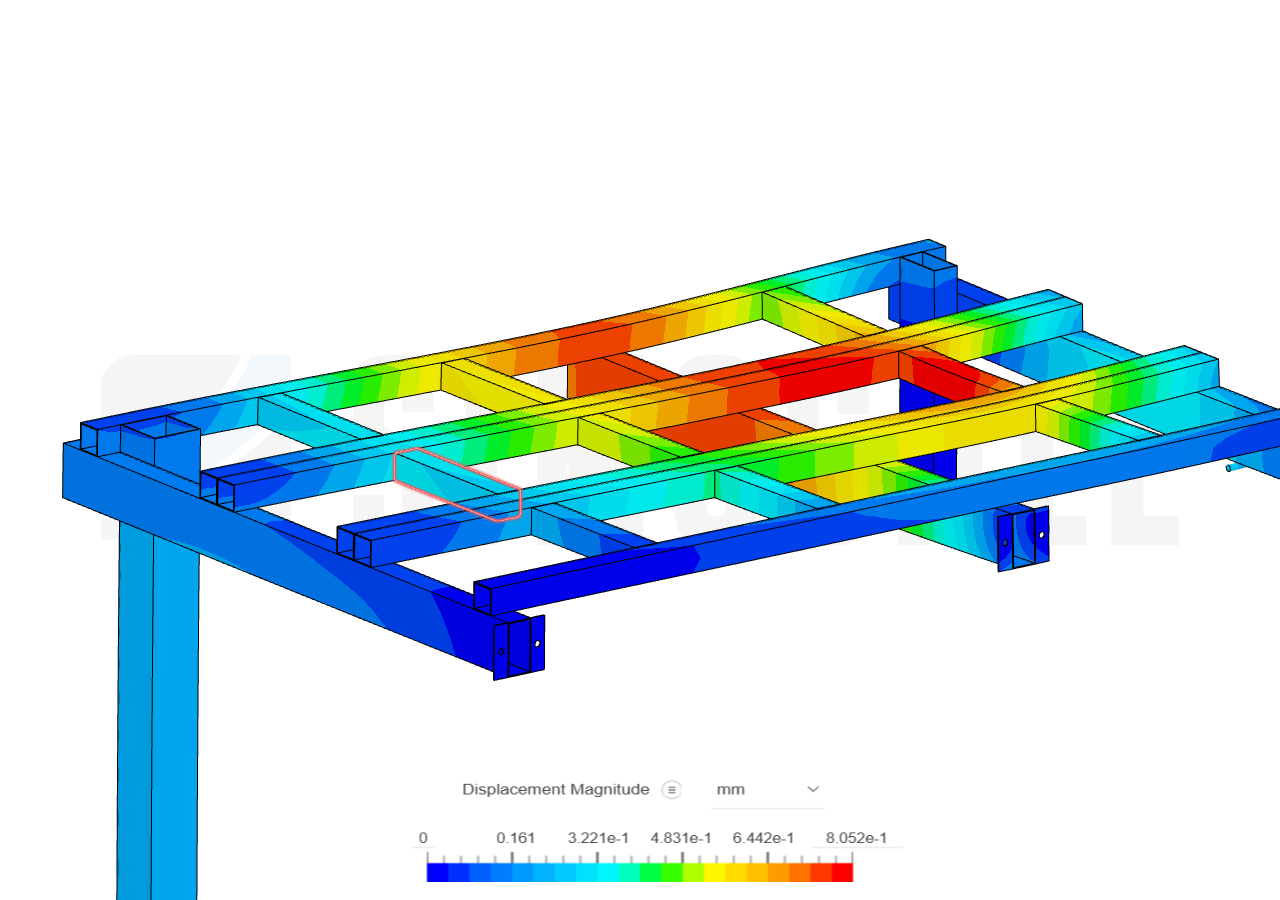 Structure image