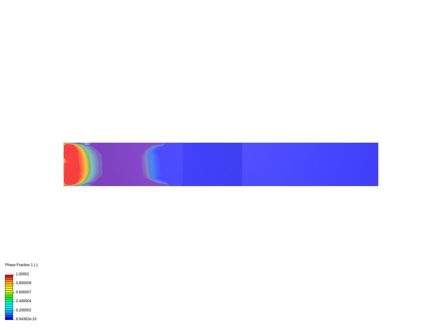 multiphase channel image