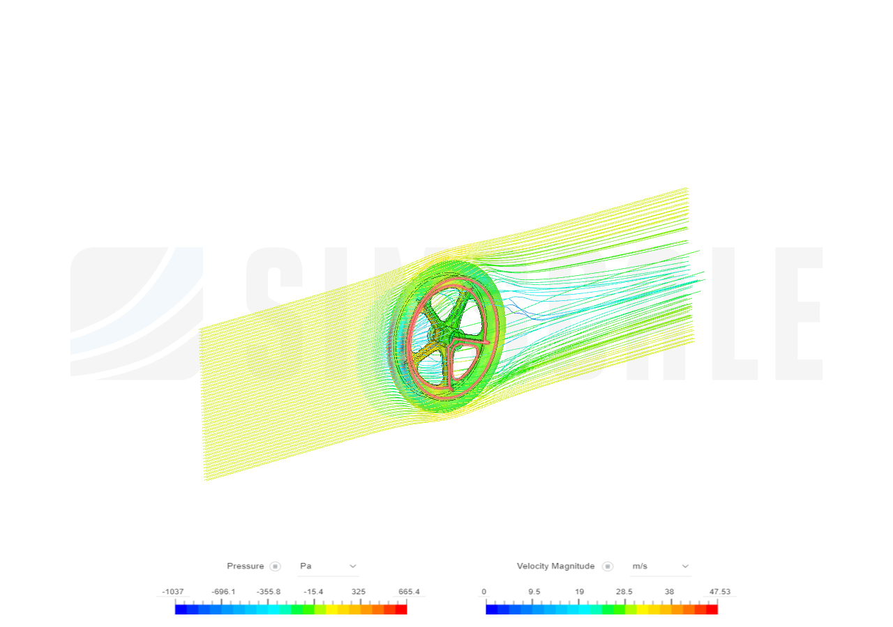 AerodynamikaKola image