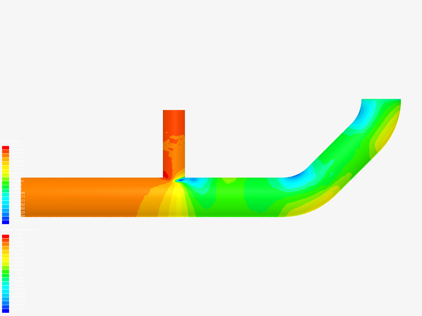 Tutorial 2: Pipe junction flow image