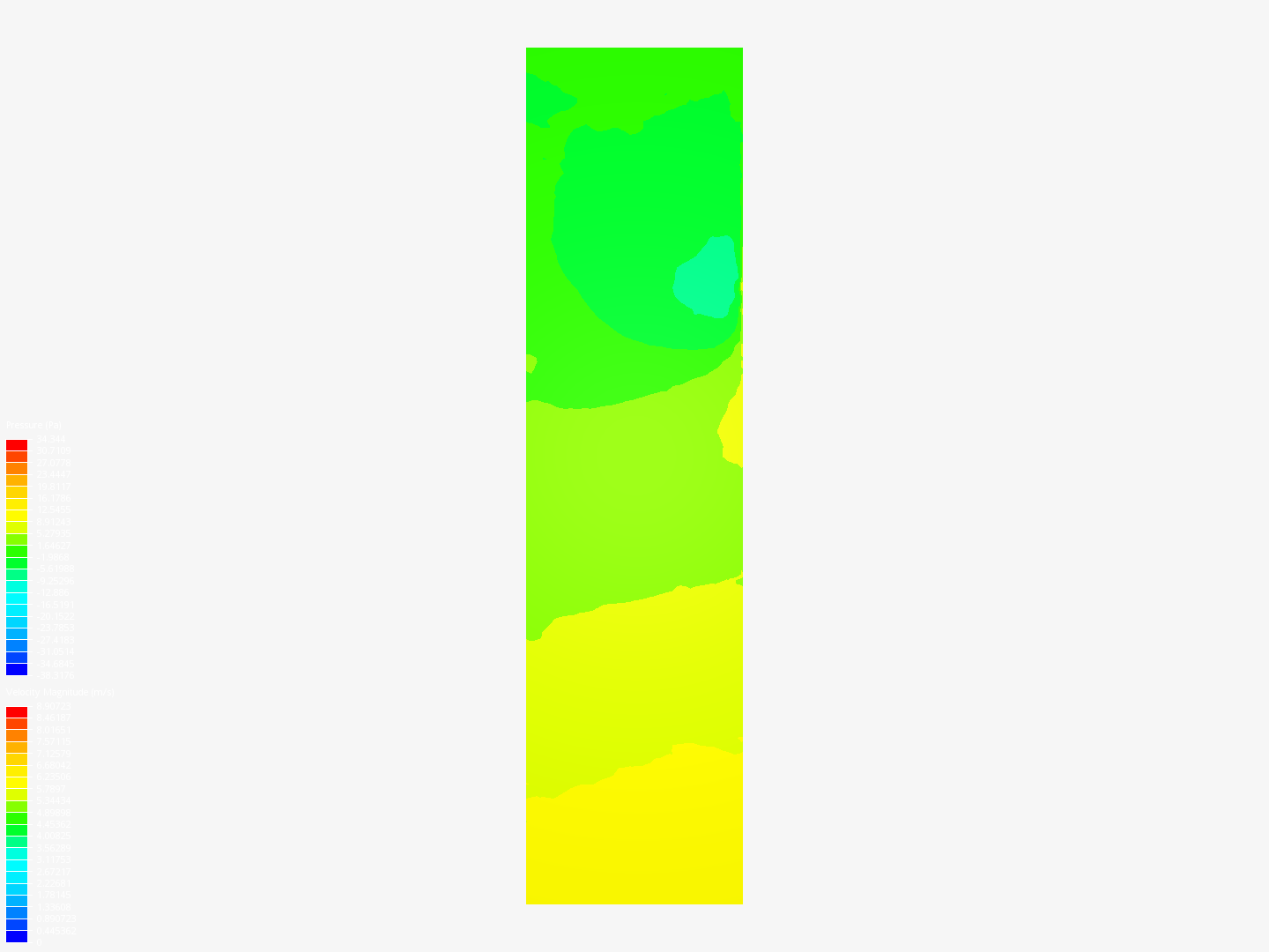 MAHMOUDAYA WIND ANALYSIS image