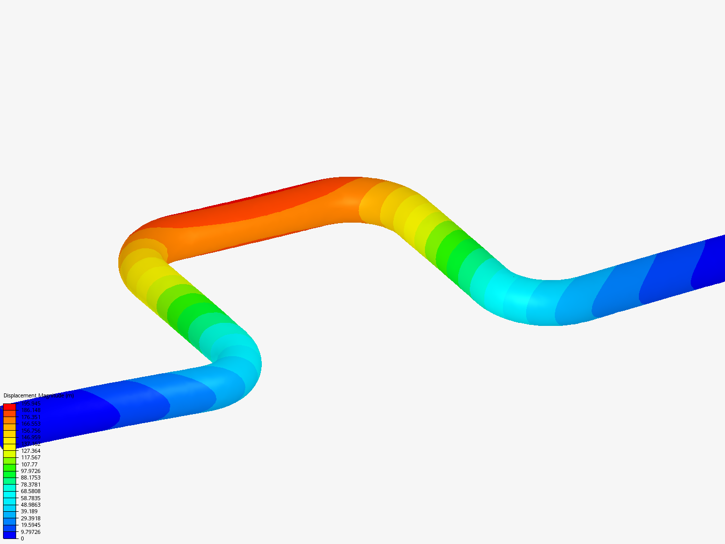 PIPE STRESS ANALYSIS image