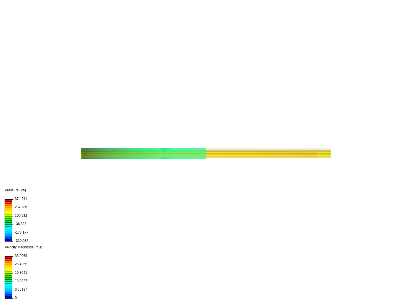 Incompressible airfoil simulation image